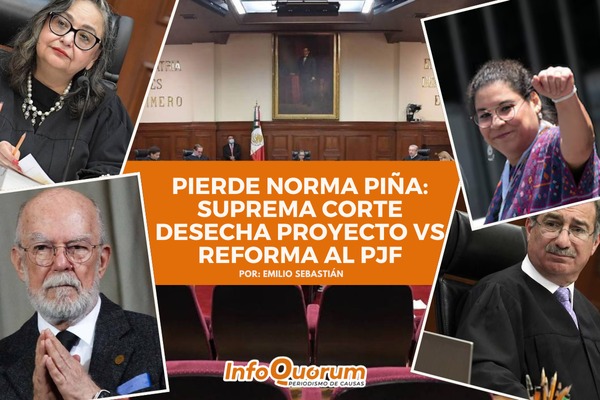 Pierde Norma Piña: Suprema Corte desecha proyecto vs Reforma al PJF