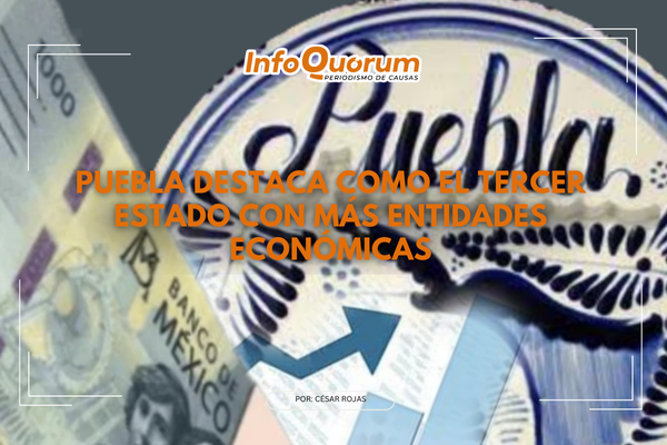Puebla destaca como el tercer estado con más entidades económicas