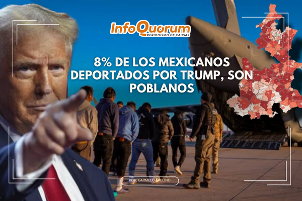 8% de los mexicanos deportados por Trump, son poblanos