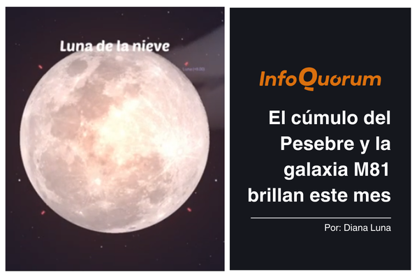 El cúmulo del Pesebre y la galaxia M81 brillan este mes
