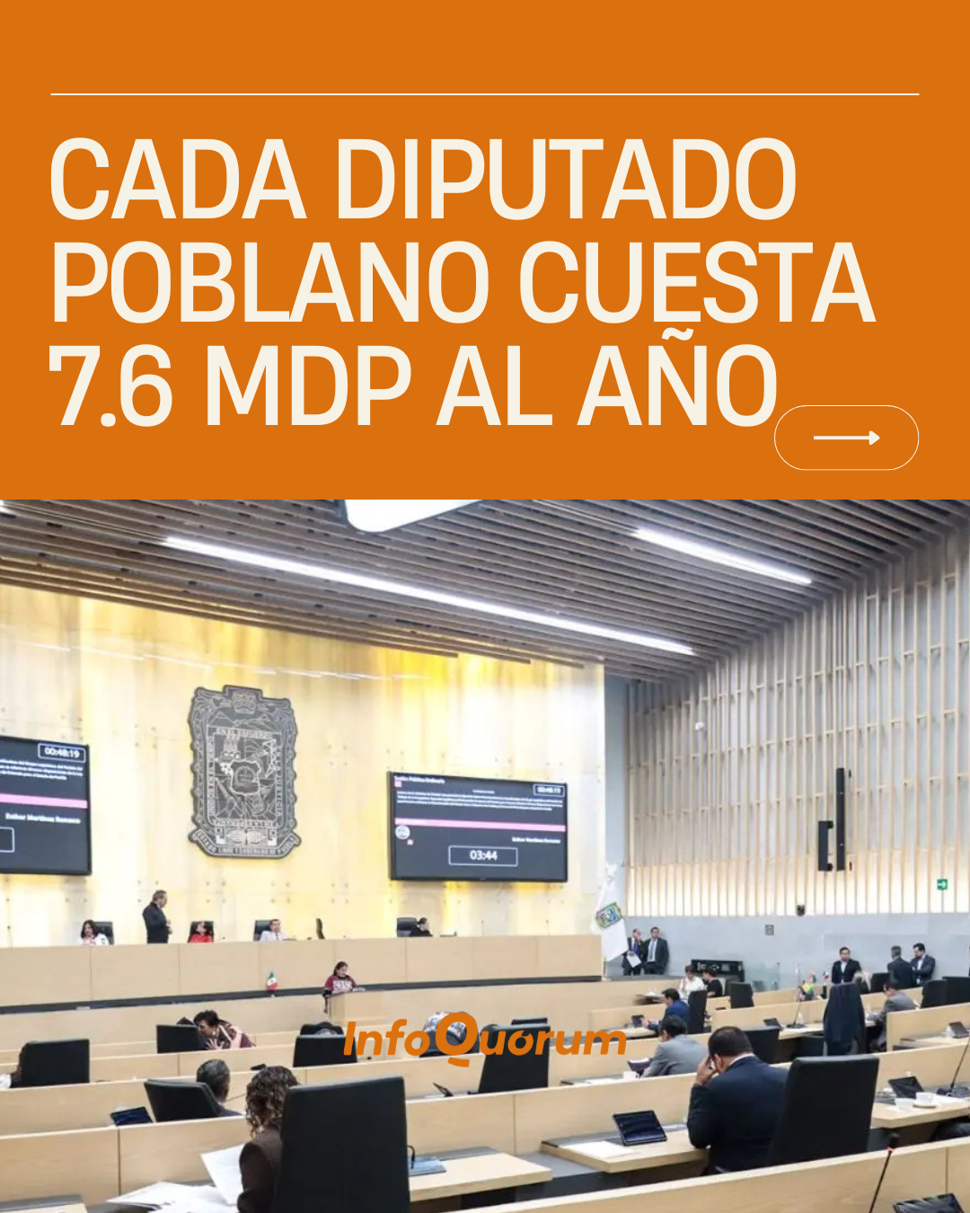 Cada diputado poblano cuesta 7.6 mdp al año