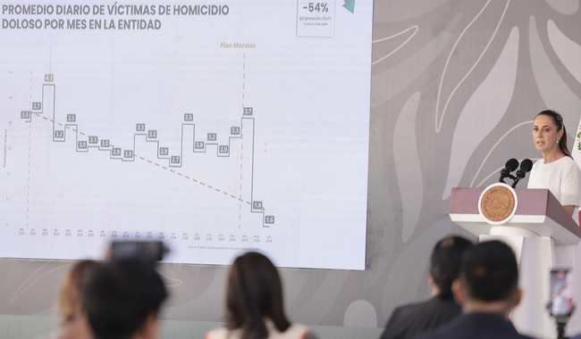Bajan homicidios en Morelos; el reto sigue siendo la violencia